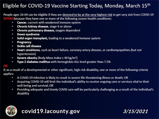 Expanded Eligibility