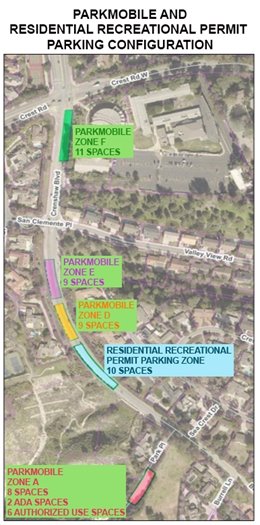 ParkMobile and Residential Recreational Permit Parking Configuration (PDF)
