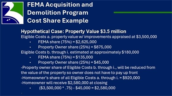 FEMA Voluntary Property Buyout Program Coast Share Example