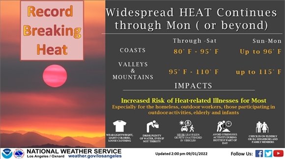 Excessive Heat Advisory