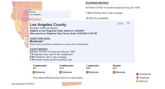 Blueprint for a Safer Economy