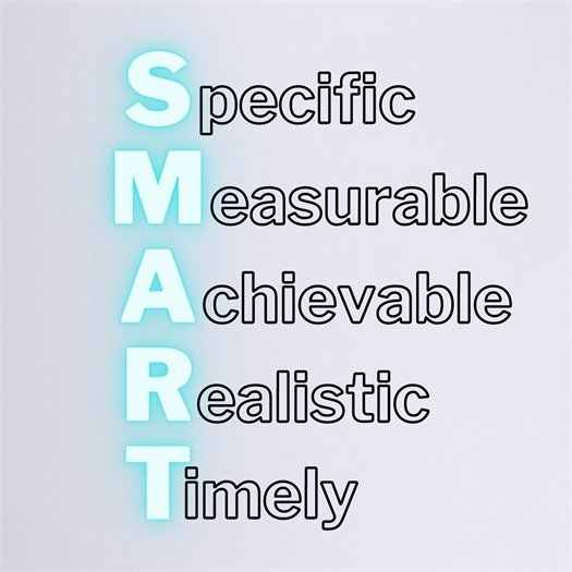 City Council Goals "SMART"