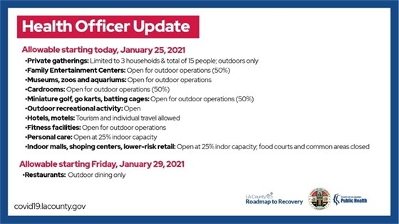 Health Officer Update