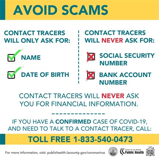 Avoid Scams