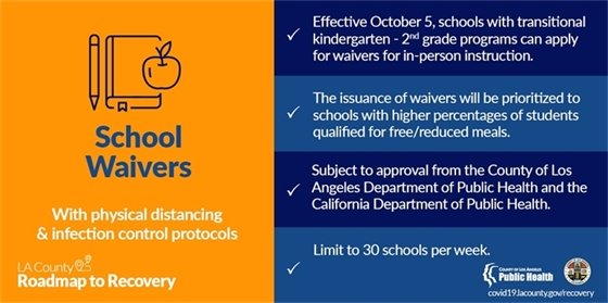 School Waivers