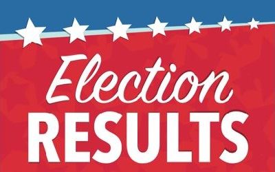 Election Results (400x250)