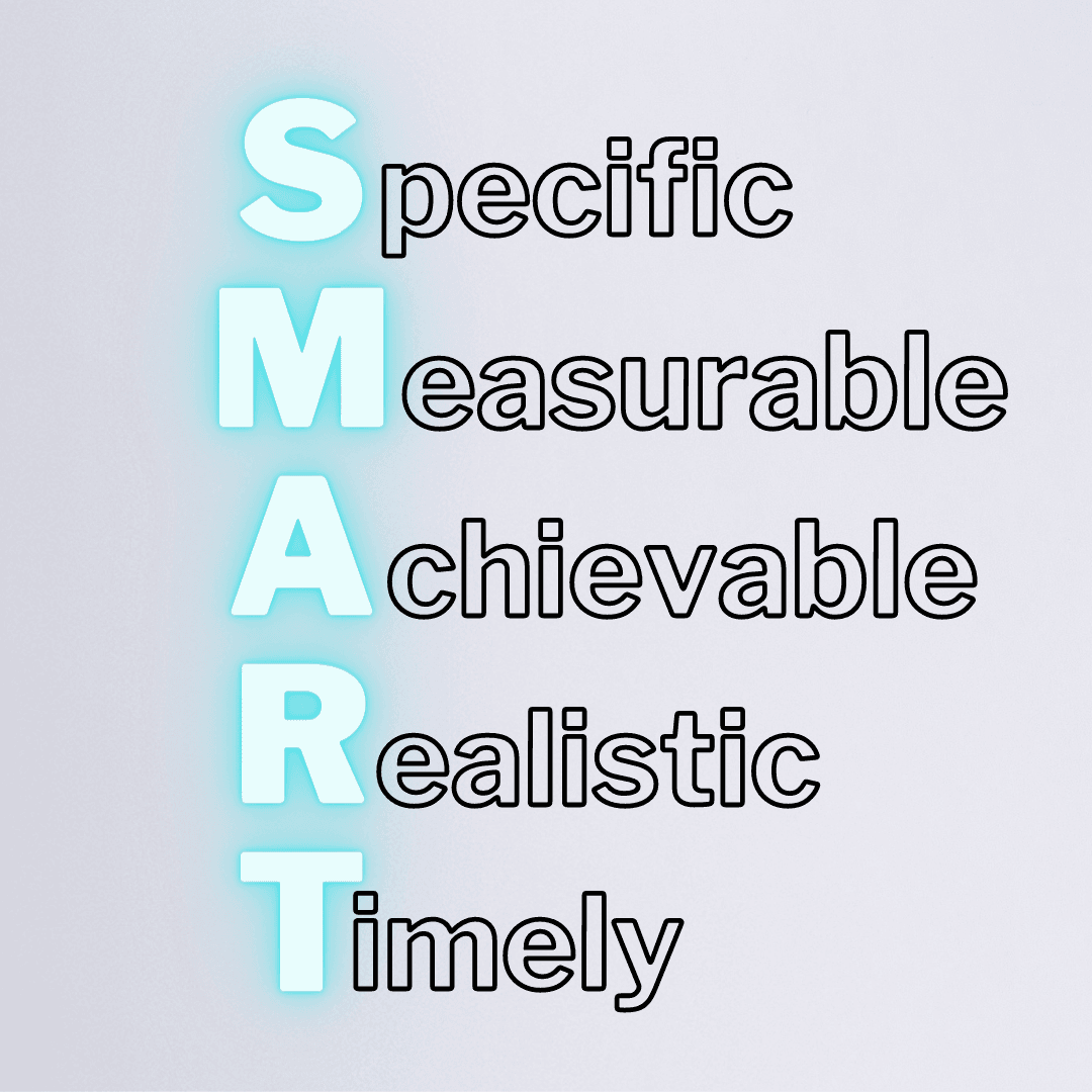 SMART (Council Goals)