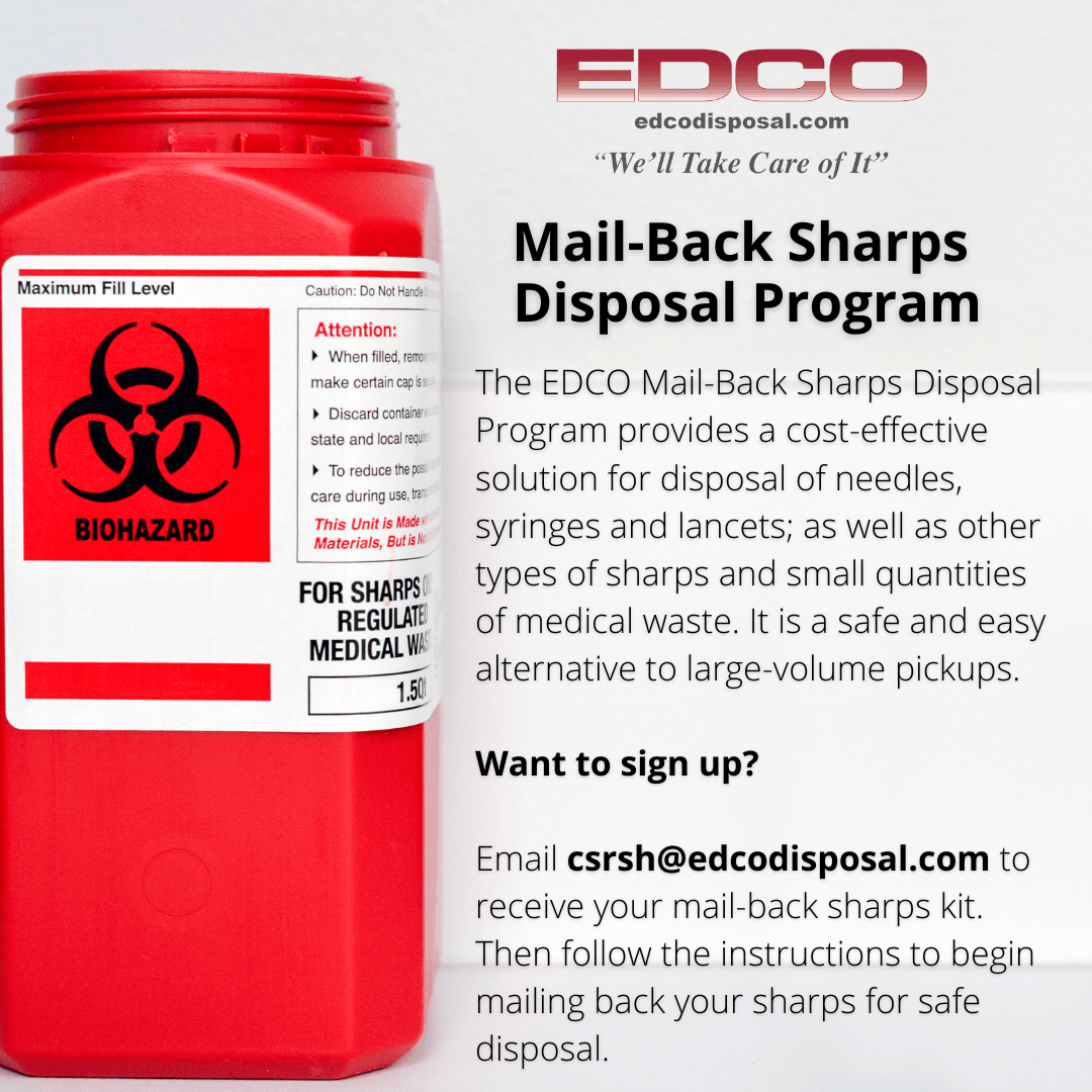 Mail-Back Sharps Disposal Program