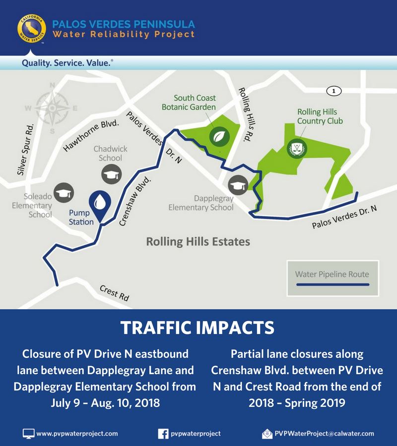 PV Pensinsula Water Reliability Project traffic impacts