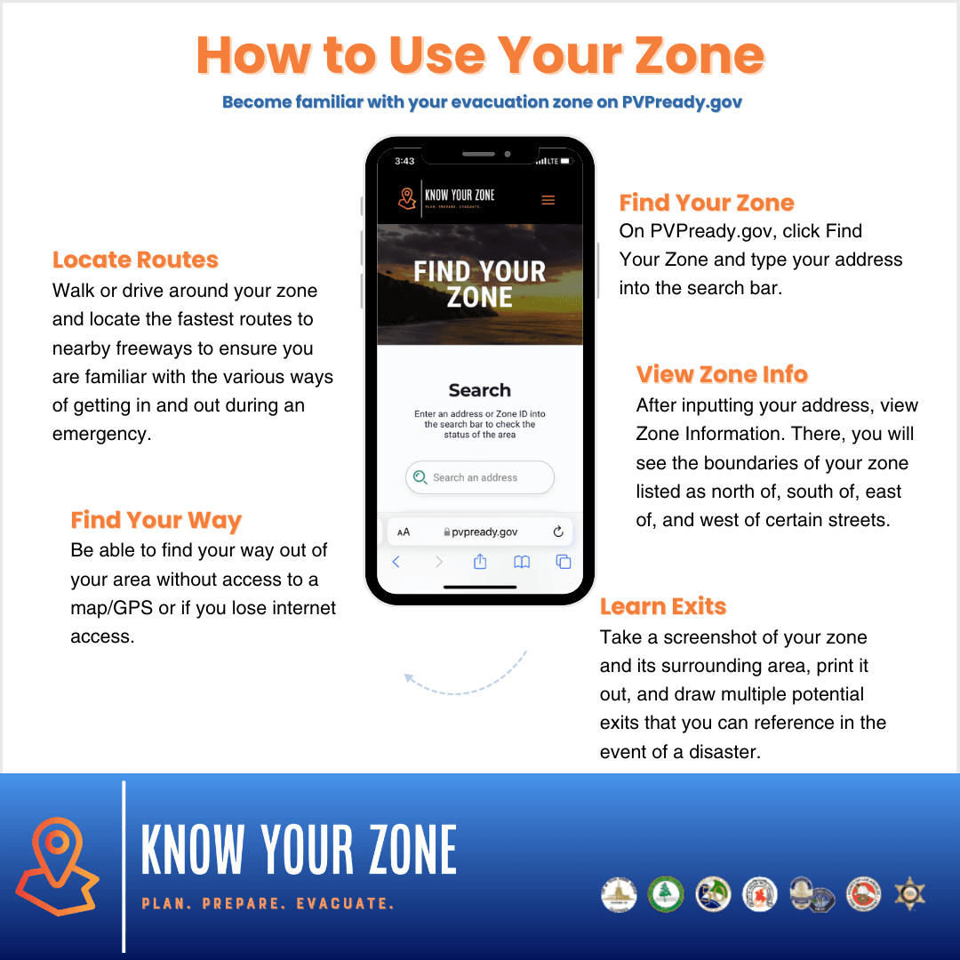 How to Use Your Zone. PVPready.gov.